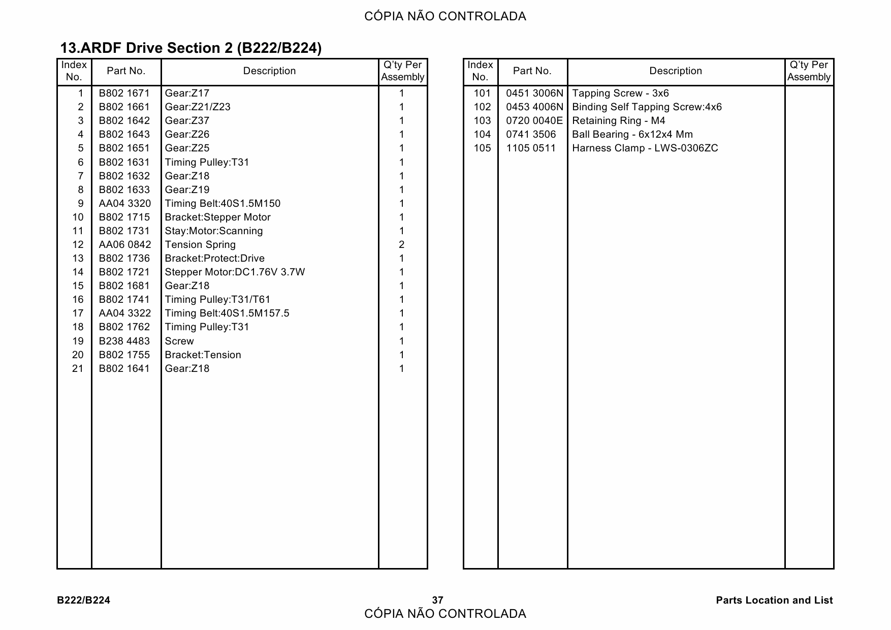 RICOH Aficio MP-C3500 C4500 B222 B224 Parts Catalog-2